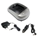 Charger SET DTC-5101 for Sony Alpha 7 (ILCE-7)