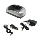 Battery Charger Set for Sony Cyber-shot DSC-W80HDPR,...